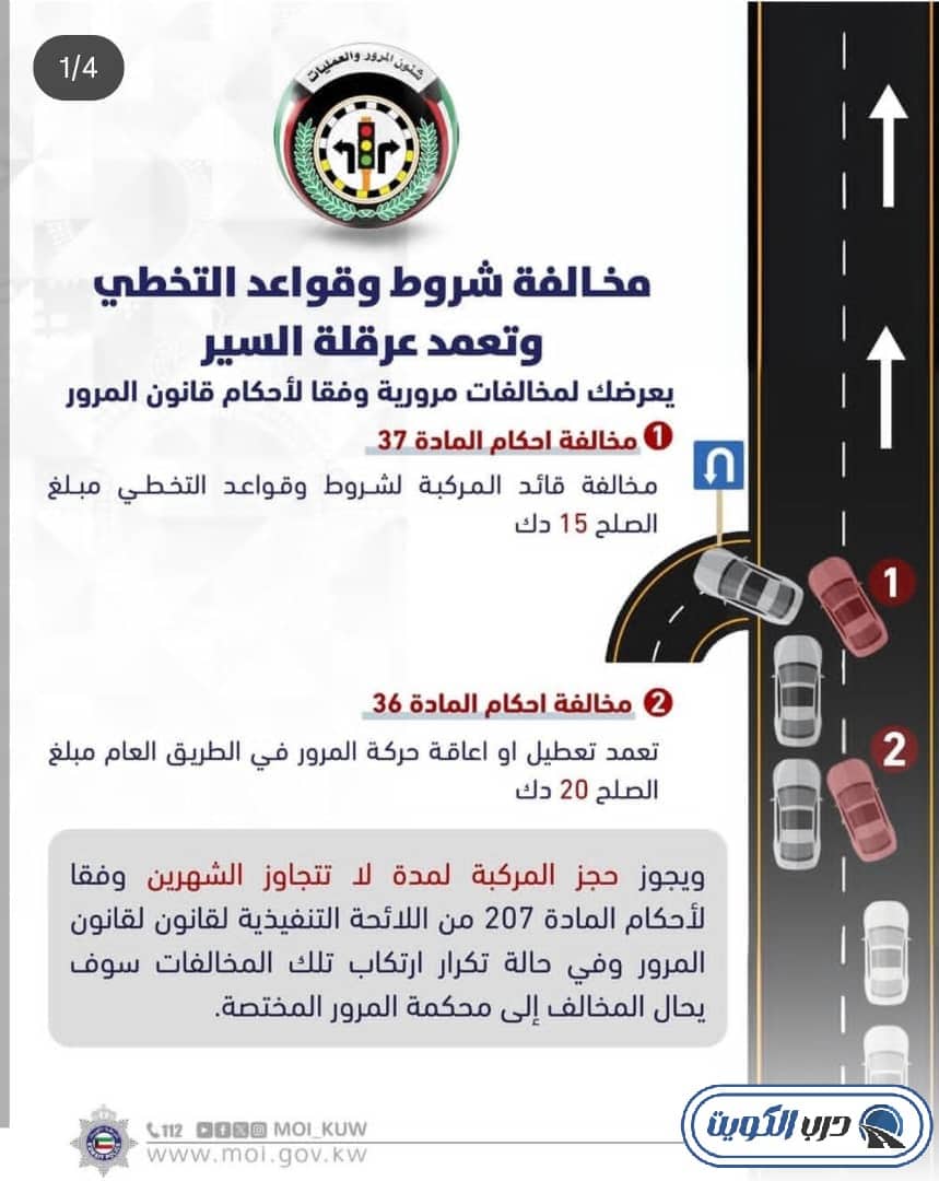 رسم توضيحي يوضح الفرق بين الوقوف القانوني وعرقلة السير المتعمدة في الطرقات الكويتية.