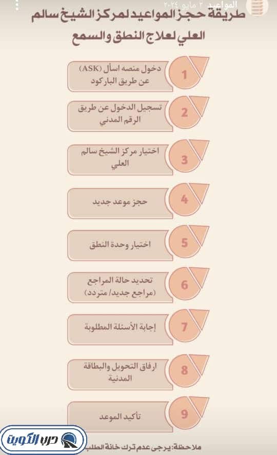 الخطوات التفصيلية لكيفية حجز موعد في مركز الشيخ سالم العلي للسمع والنطق عبر منصة اسأل